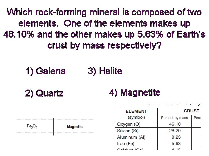 Which rock-forming mineral is composed of two elements. One of the elements makes up