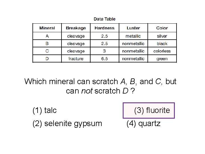 Which mineral can scratch A, B, and C, but can not scratch D ?