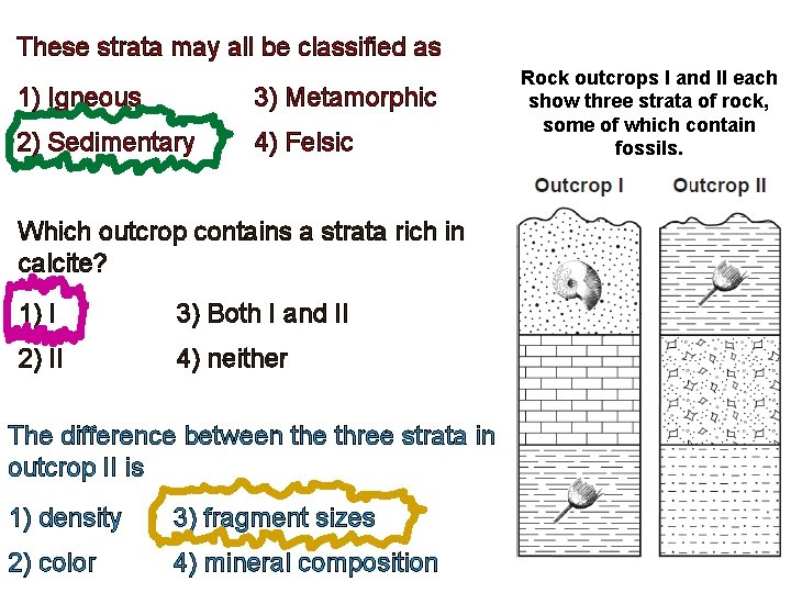 These strata may all be classified as 1) Igneous 3) Metamorphic 2) Sedimentary 4)