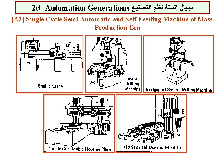 2 d- Automation Generations ﺃﺠﻴﺎﻝ ﺃﺘﻤﺘﺔ ﻧﻈﻢ ﺍﻟﺘﺼﻨﻴﻊ [A 2] Single Cycle Semi Automatic