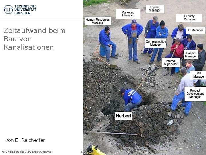 Zeitaufwand beim Bau von Kanalisationen von E. Reicherter Grundlagen der Abwassersysteme Kap. 1 Einführung