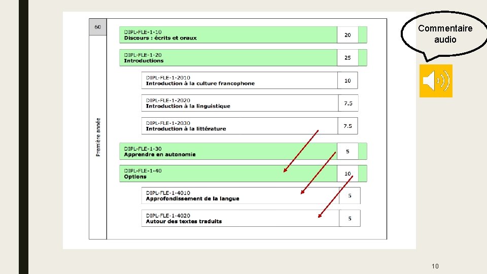 Commentaire audio 10 