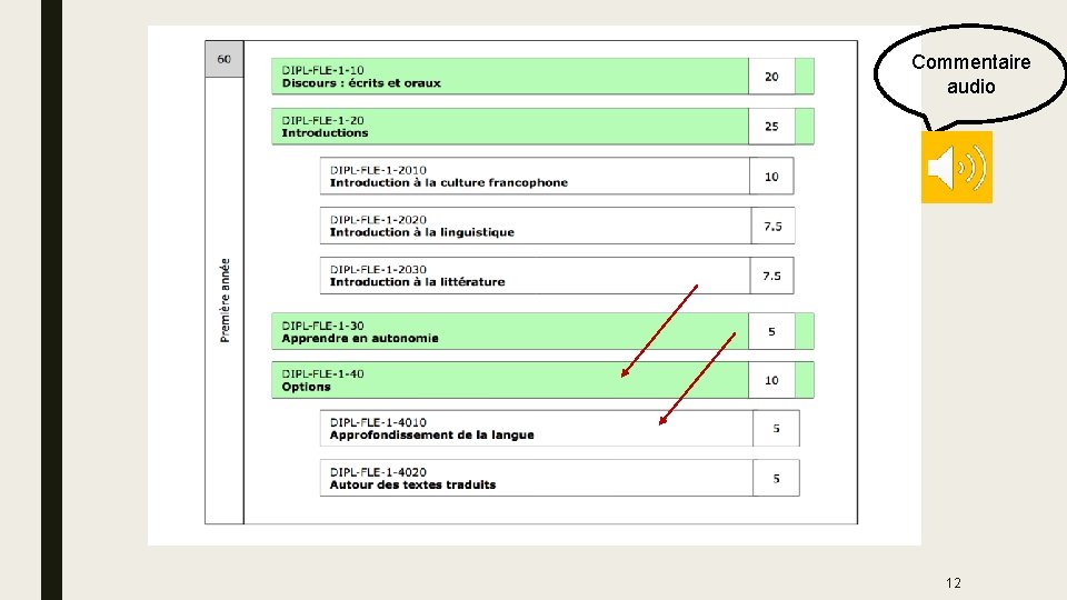 Commentaire audio 12 