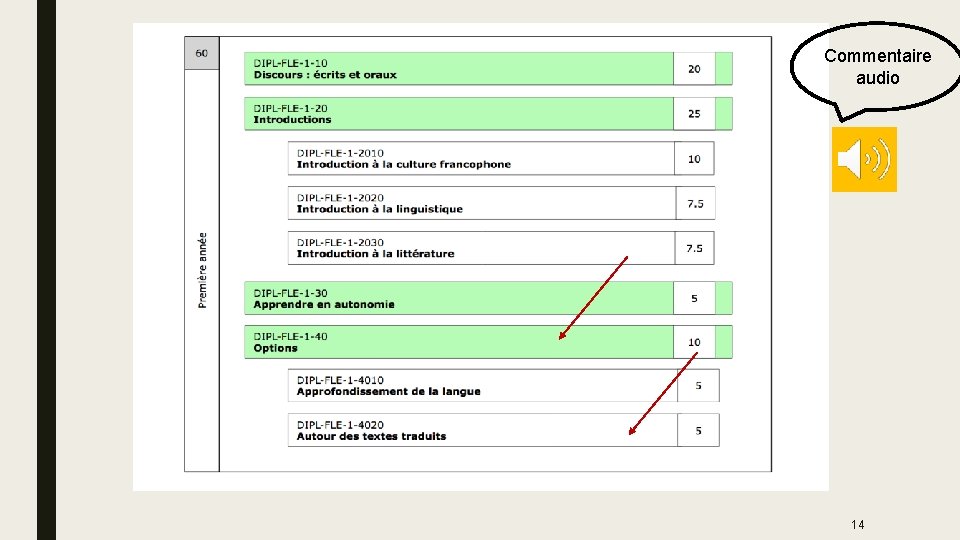 Commentaire audio 14 Commentaire audio 14