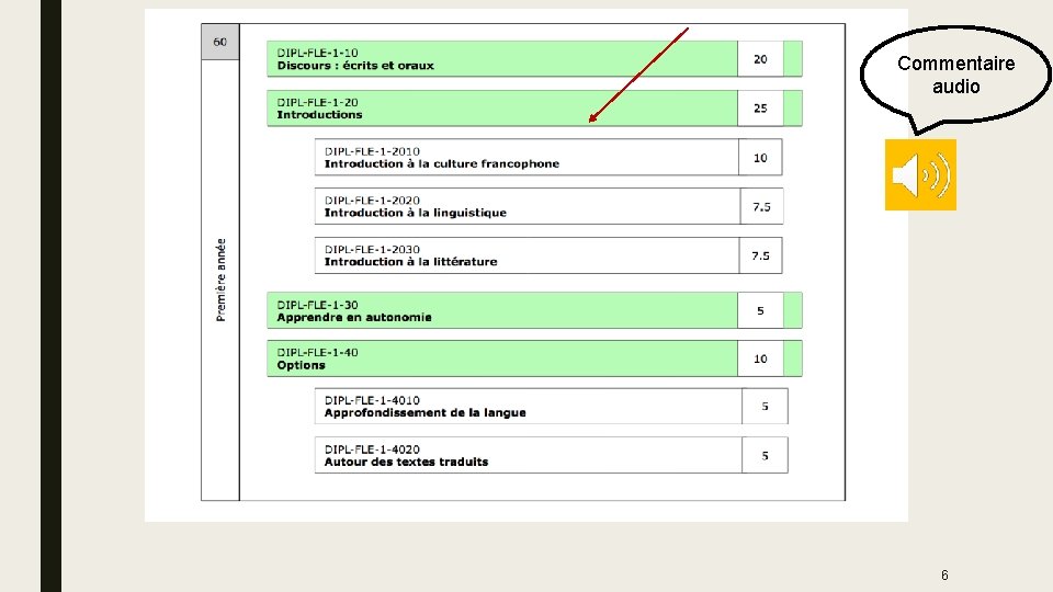 Commentaire audio 6 