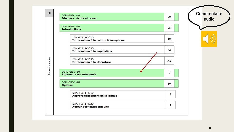 Commentaire audio 8 