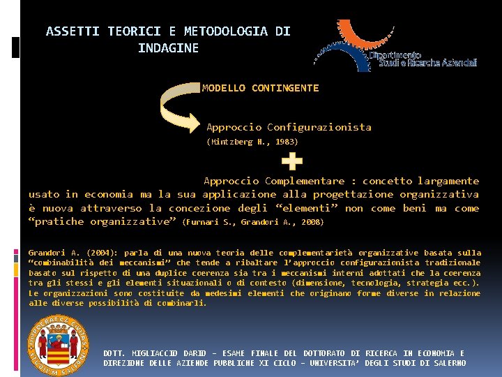 ASSETTI TEORICI E METODOLOGIA DI INDAGINE MODELLO CONTINGENTE Approccio Configurazionista (Mintzberg H. , 1983)