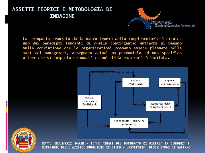 ASSETTI TEORICI E METODOLOGIA DI INDAGINE La proposta avanzata dalla nuova teoria della complementarietà