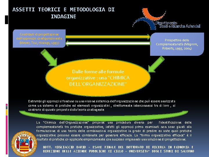 ASSETTI TEORICI E METODOLOGIA DI INDAGINE Contributi di progettazione dell’approccio configurazionista (Meyer, Tsui, Hinings,