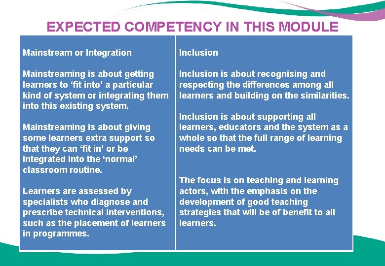 EXPECTED COMPETENCY IN THIS MODULE Mainstream or Integration Inclusion Mainstreaming is about getting Inclusion