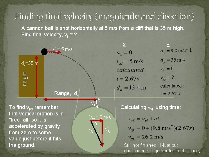 Finding final velocity (magnitude and direction) A cannon ball is shot horizontally at 5