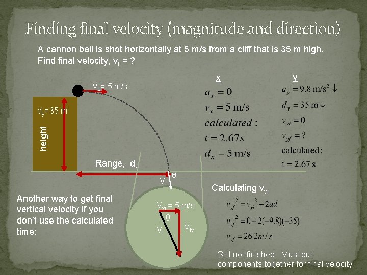 Finding final velocity (magnitude and direction) A cannon ball is shot horizontally at 5