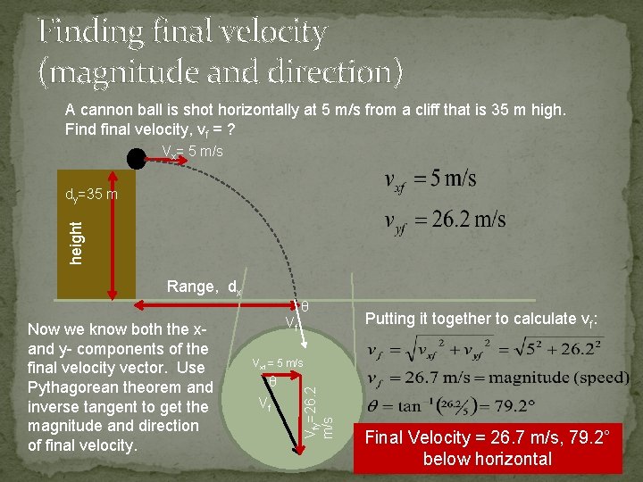 Finding final velocity (magnitude and direction) A cannon ball is shot horizontally at 5