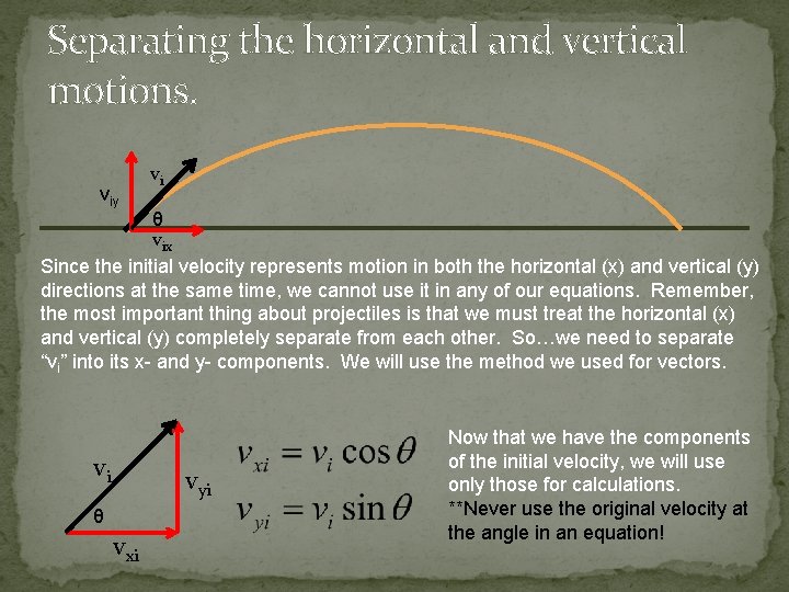 Separating the horizontal and vertical motions. viy vi θ vix Since the initial velocity