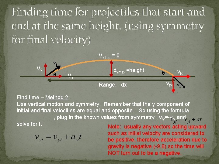 Finding time for projectiles that start and end at the same height. (using symmetry