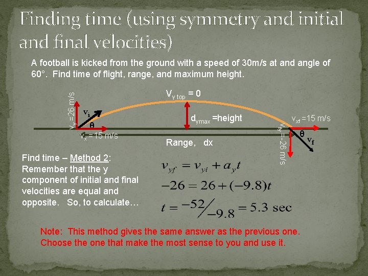 Finding time (using symmetry and initial and final velocities) Vy top = 0 vi