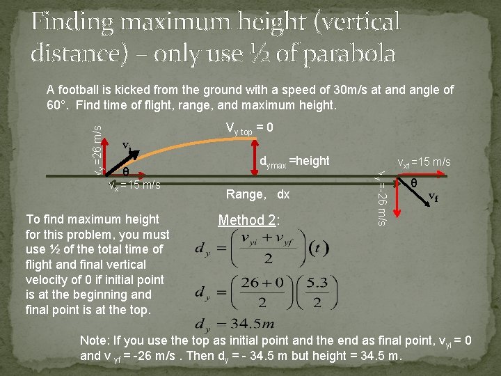 Finding maximum height (vertical distance) – only use ½ of parabola vi θ vx