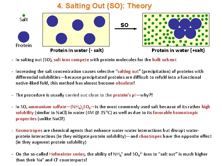 4. Salting Out (SO): Theory Salt Protein SO Protein in water (- salt) Protein