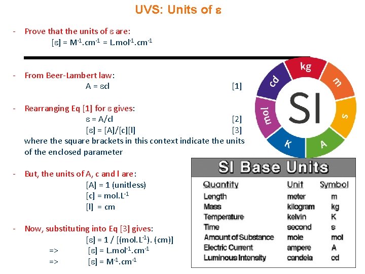 UVS: Units of - Prove that the units of are: [ ] = M-1.