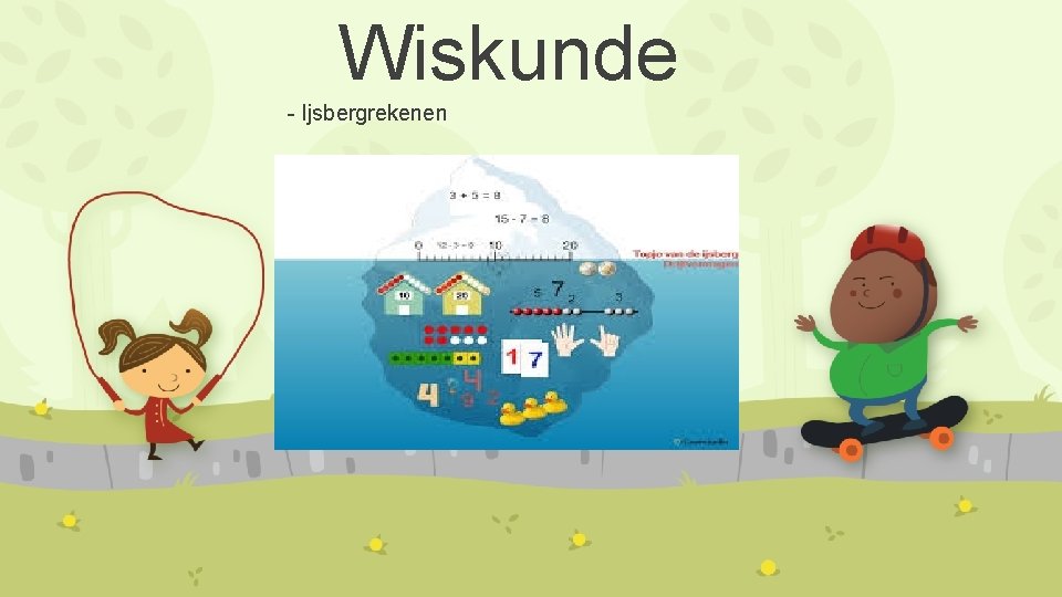Wiskunde - Ijsbergrekenen Wiskunde - Ijsbergrekenen