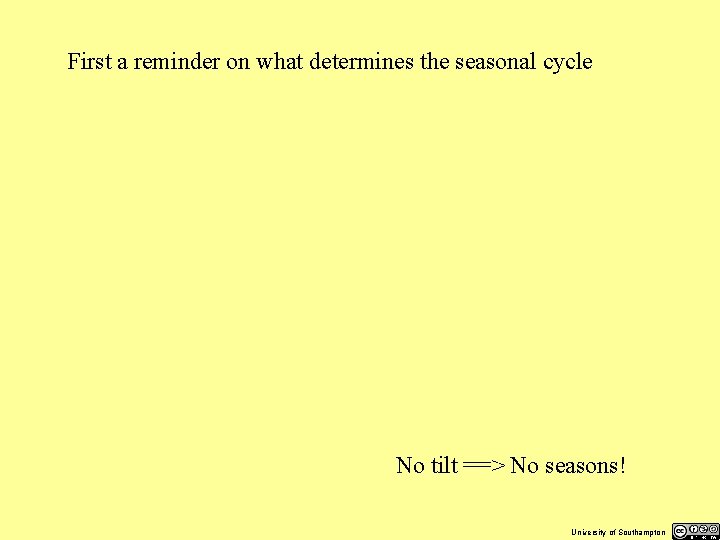 First a reminder on what determines the seasonal cycle No tilt ==> No seasons!