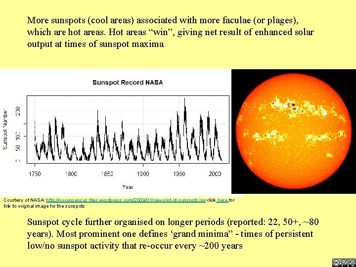 More sunspots (cool areas) associated with more faculae (or plages), which are hot areas.