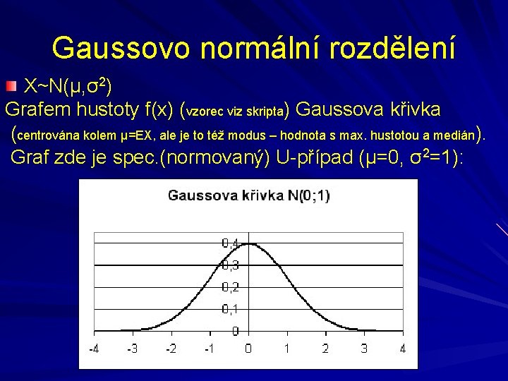 Gaussovo normální rozdělení X~N(μ, σ2) Grafem hustoty f(x) (vzorec viz skripta) Gaussova křivka (centrována