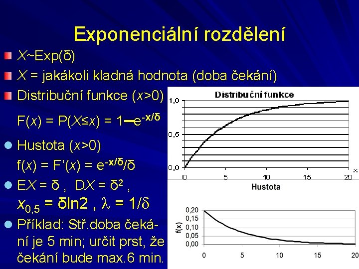 Exponenciální rozdělení X~Exp(δ) X = jakákoli kladná hodnota (doba čekání) Distribuční funkce (x>0) F(x)