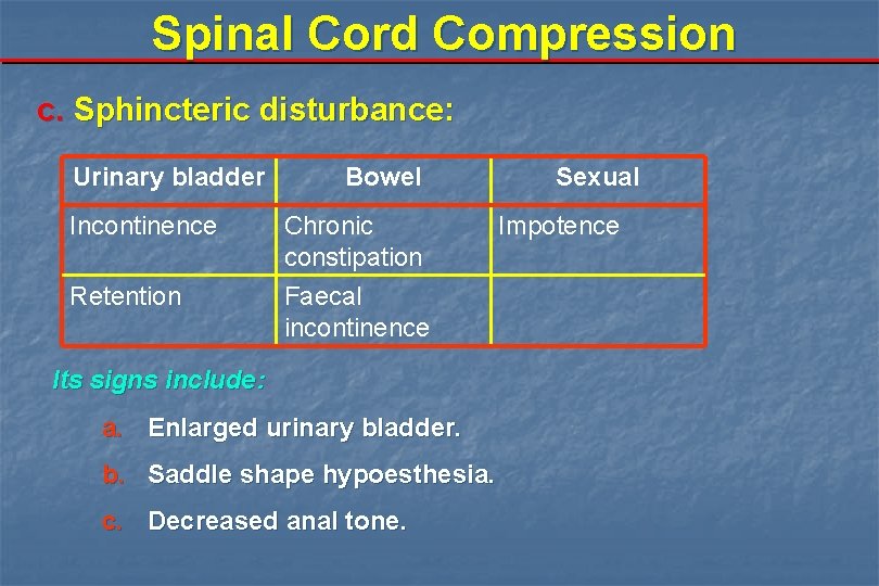 Spinal Cord Compression c. Sphincteric disturbance: Urinary bladder Bowel Incontinence Chronic constipation Retention Faecal