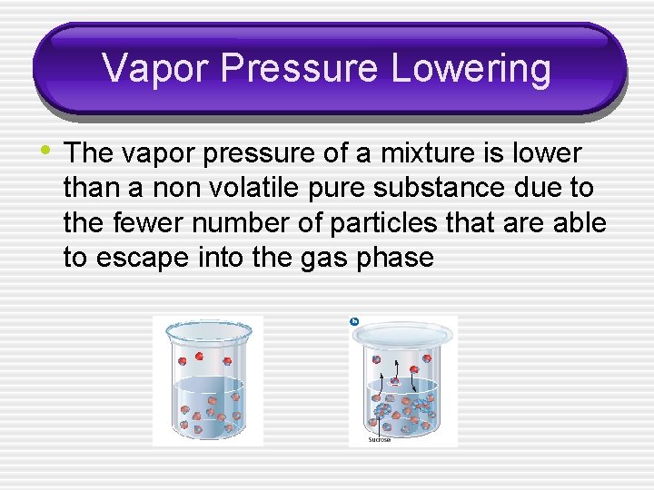 Vapor Pressure Lowering • The vapor pressure of a mixture is lower than a