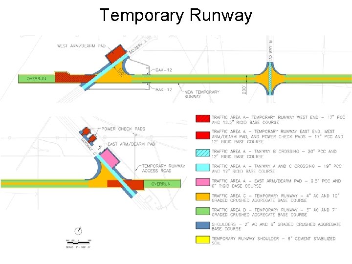 Temporary Runway 