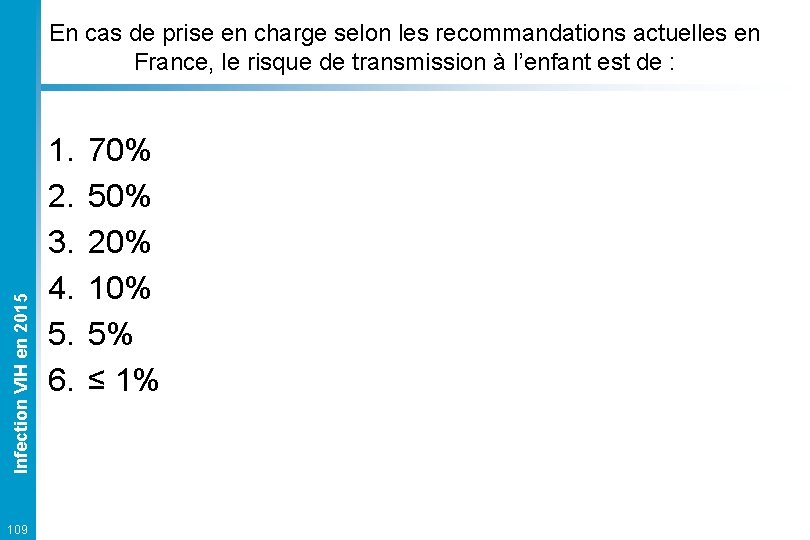 Infection VIH en 2015 En cas de prise en charge selon les recommandations actuelles