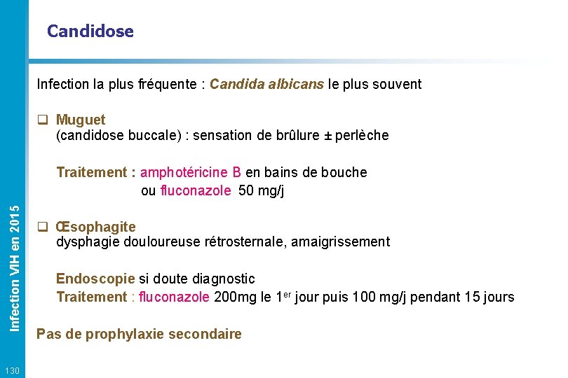 Candidose Infection la plus fréquente : Candida albicans le plus souvent q Muguet (candidose