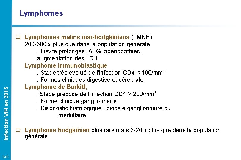 Infection VIH en 2015 Lymphomes 148 q Lymphomes malins non-hodgkiniens (LMNH) 200 -500 x