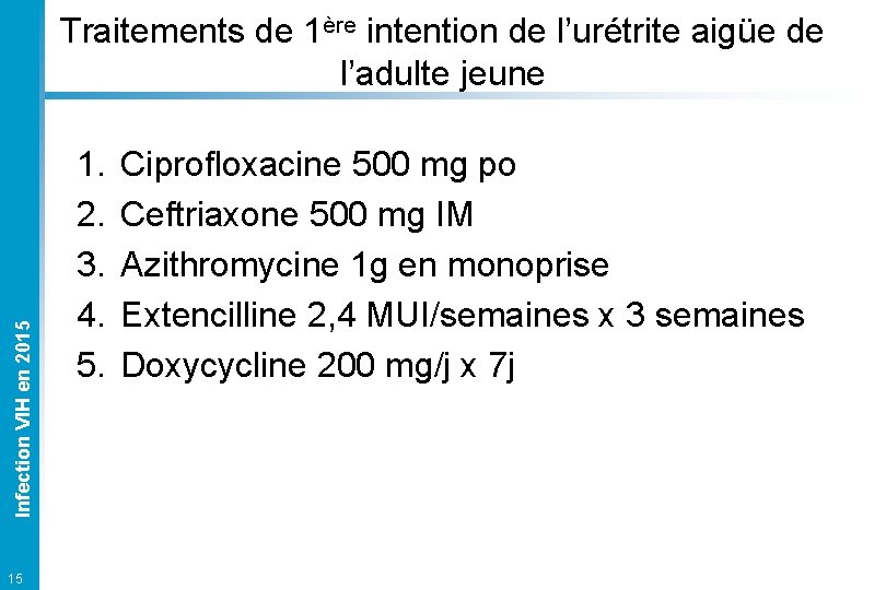 Infection VIH en 2015 Traitements de 1ère intention de l’urétrite aigüe de l’adulte jeune