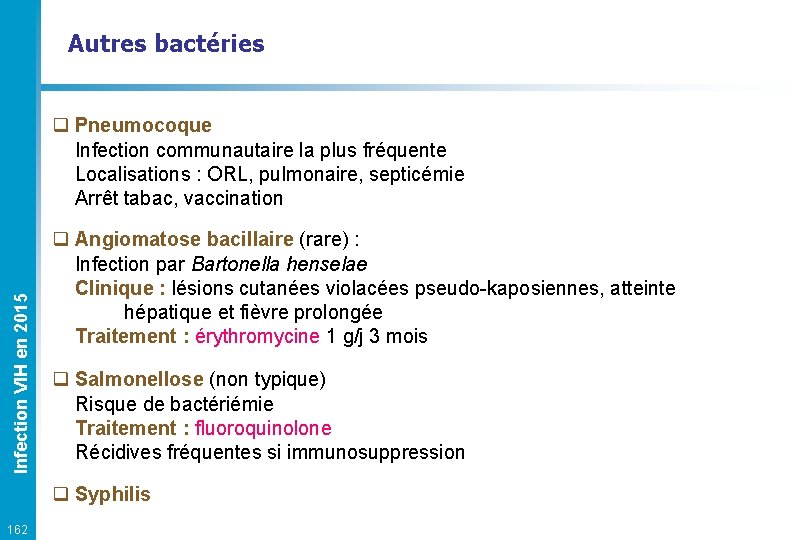 Autres bactéries Infection VIH en 2015 q Pneumocoque Infection communautaire la plus fréquente Localisations