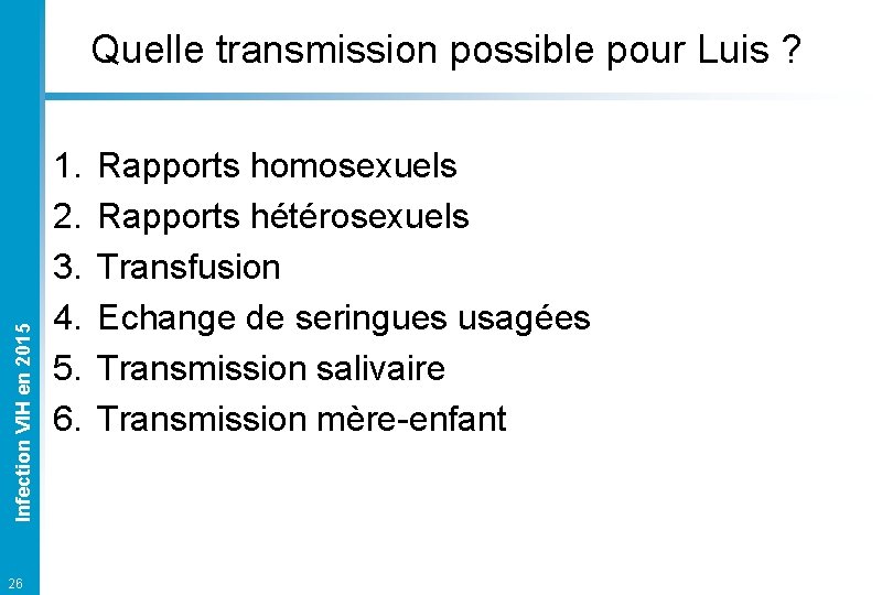 Infection VIH en 2015 Quelle transmission possible pour Luis ? 26 1. 2. 3.