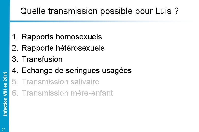 Infection VIH en 2015 Quelle transmission possible pour Luis ? 27 1. 2. 3.