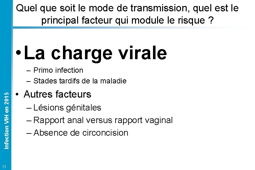 Quel que soit le mode de transmission, quel est le principal facteur qui module