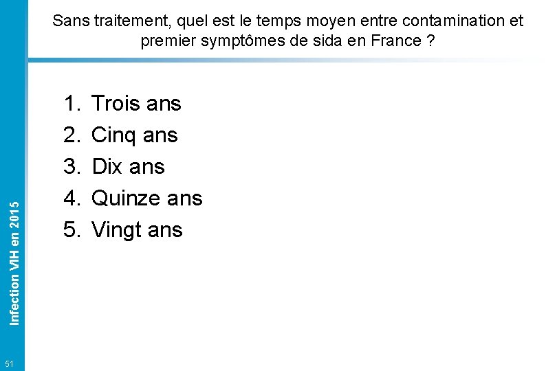 Infection VIH en 2015 Sans traitement, quel est le temps moyen entre contamination et