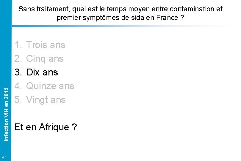 Infection VIH en 2015 Sans traitement, quel est le temps moyen entre contamination et