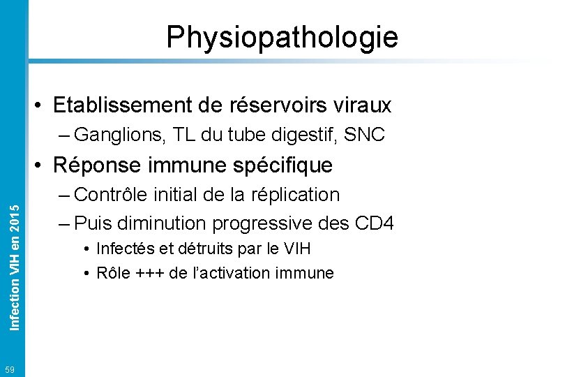 Physiopathologie • Etablissement de réservoirs viraux – Ganglions, TL du tube digestif, SNC Infection