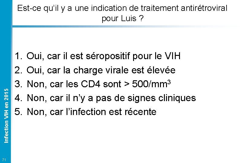 Infection VIH en 2015 Est-ce qu’il y a une indication de traitement antirétroviral pour