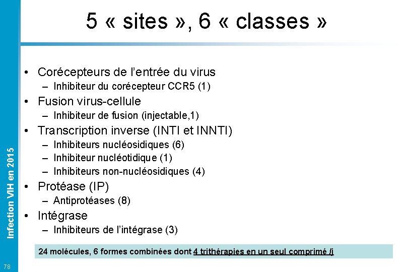  5 « sites » , 6 « classes » • Corécepteurs de l’entrée