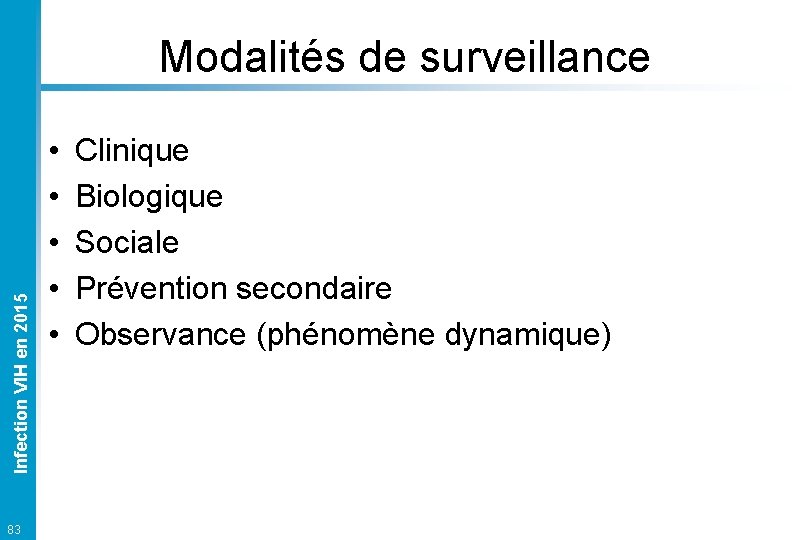 Infection VIH en 2015 Modalités de surveillance 83 • • • Clinique Biologique Sociale