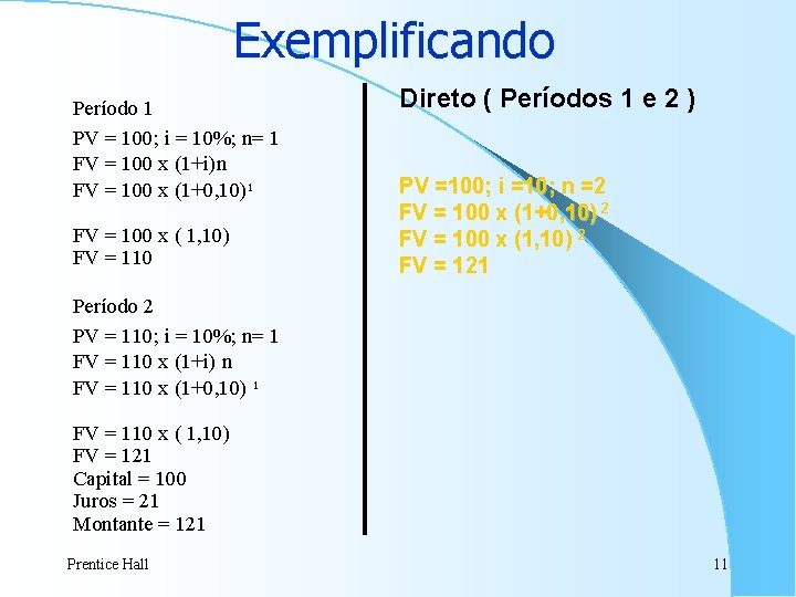 Exemplificando Período 1 PV = 100; i = 10%; n= 1 FV = 100 Exemplificando Período 1 PV = 100; i = 10%; n= 1 FV = 100