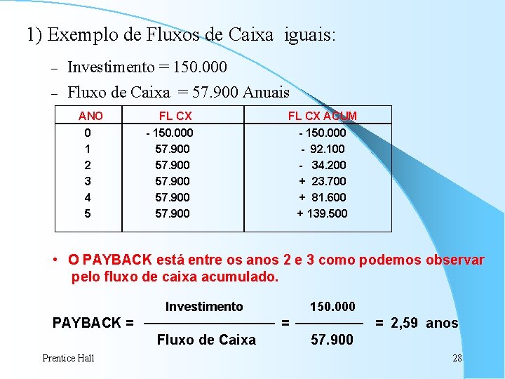 1) Exemplo de Fluxos de Caixa iguais: – Investimento = 150. 000 – Fluxo 1) Exemplo de Fluxos de Caixa iguais: – Investimento = 150. 000 – Fluxo