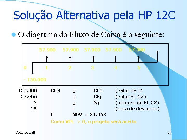 Solução Alternativa pela HP 12 C l. O diagrama do Fluxo de Caixa é Solução Alternativa pela HP 12 C l. O diagrama do Fluxo de Caixa é