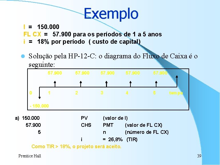 Exemplo I = 150. 000 FL CX = 57. 900 para os períodos de Exemplo I = 150. 000 FL CX = 57. 900 para os períodos de