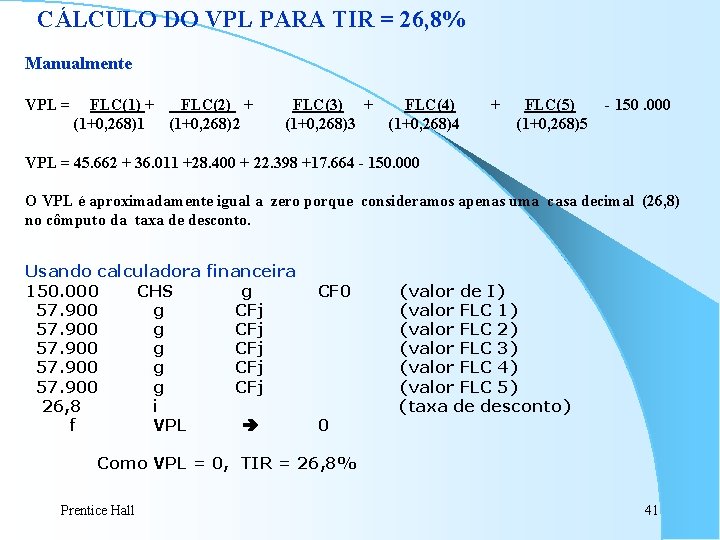 CÁLCULO DO VPL PARA TIR = 26, 8% Manualmente VPL = FLC(1) + FLC(2) CÁLCULO DO VPL PARA TIR = 26, 8% Manualmente VPL = FLC(1) + FLC(2)